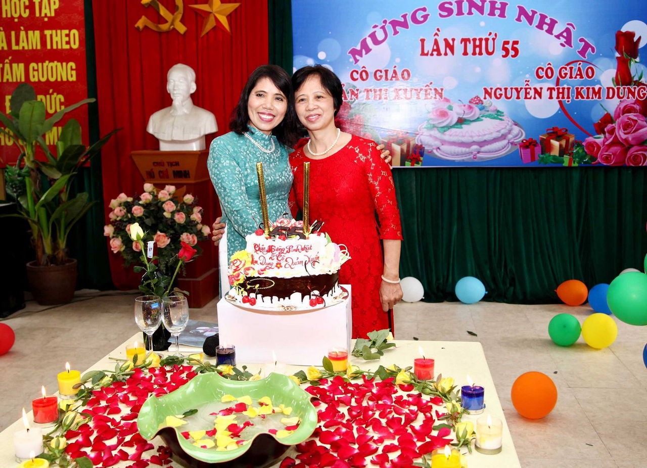 Xem anh dung kich thuoc